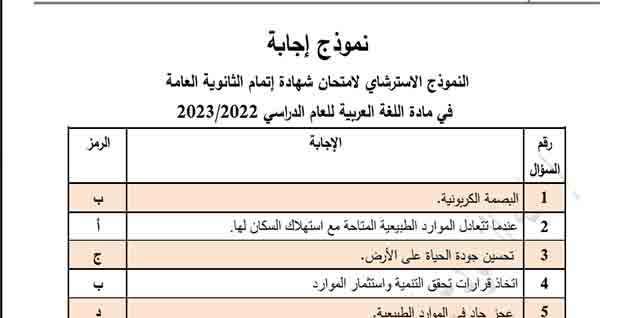 النموذج الاسترشادى للصف الثالث الثانوي بالإجابات 2023 اللغة العربية