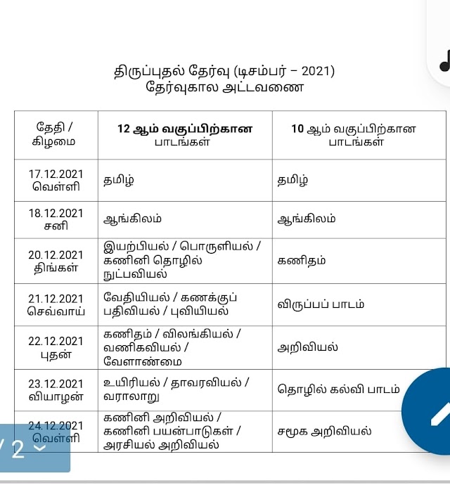 Tamilnadu 10th,12th Common Revision Test Time Table December 2021  