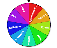 Ruleta 4º