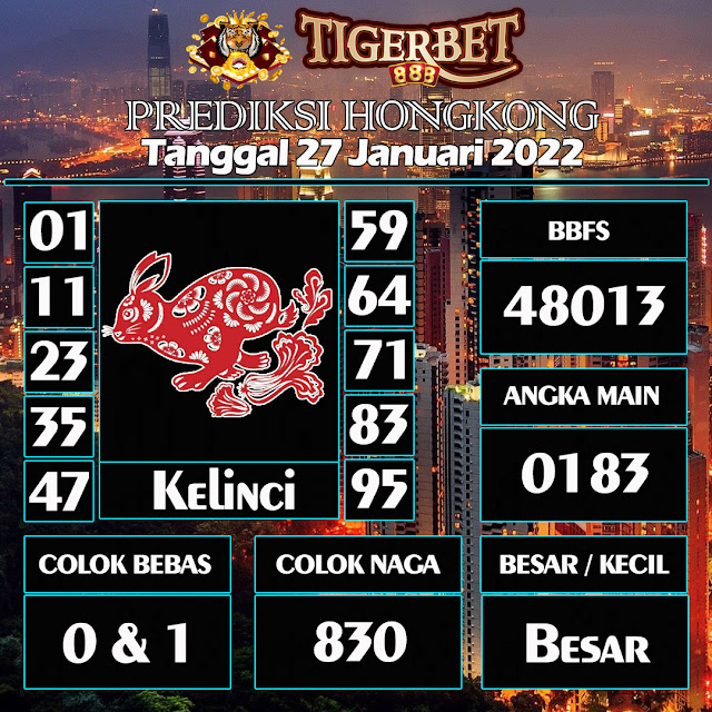 Prediksi Togel Hongkong Tanggal 27 Januari 2022 Tigerbet888