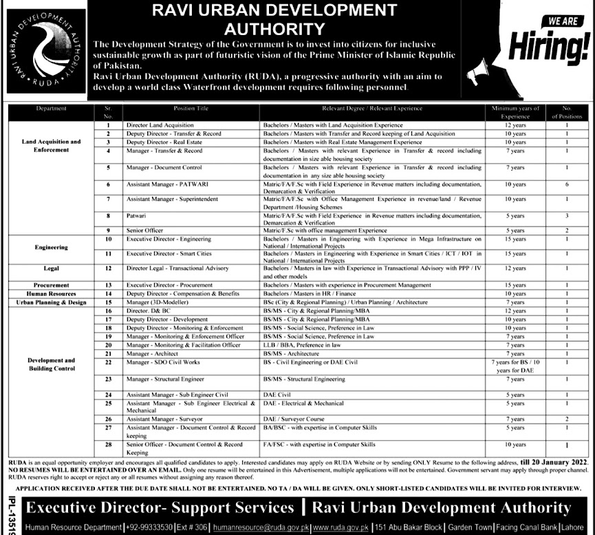 RUDA Jobs Ravi Urban Development Authority 2022