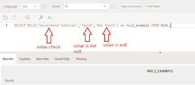 nvl2 in oracle example