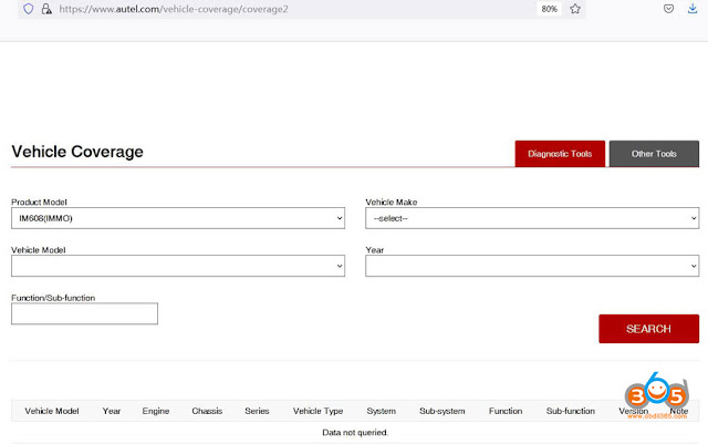 autel-im608-coverage