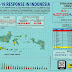 SITUASI COVID-19 DI INDONESIA Update 10 Oktober 2021 Pukul 12.00 WIB