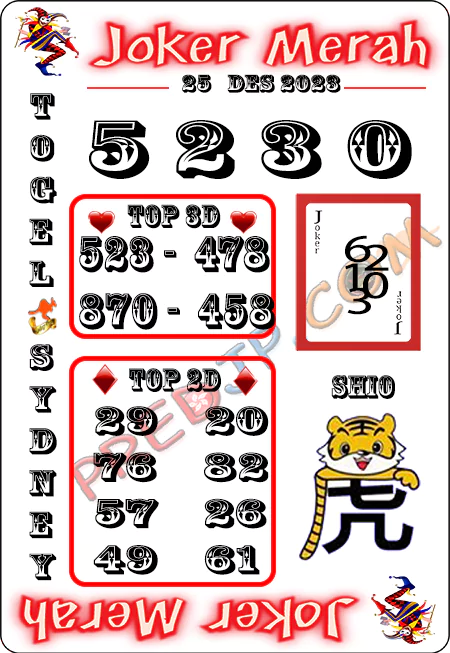 Prediksi Joker Merah Sdy Senin 25-Desember-2023