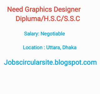 Need Graphics designer for our outsourcing it company | looking Graphics designer for office in Shifting duty