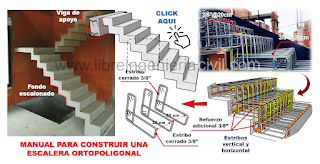 planos detalles y armado de escalera ortopoligonal o escalonada