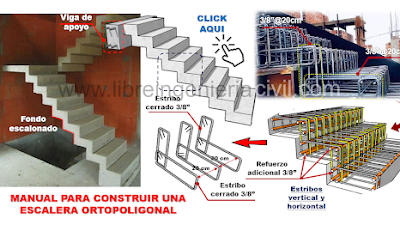 Construccion y planos de una escalera ortopoligonal