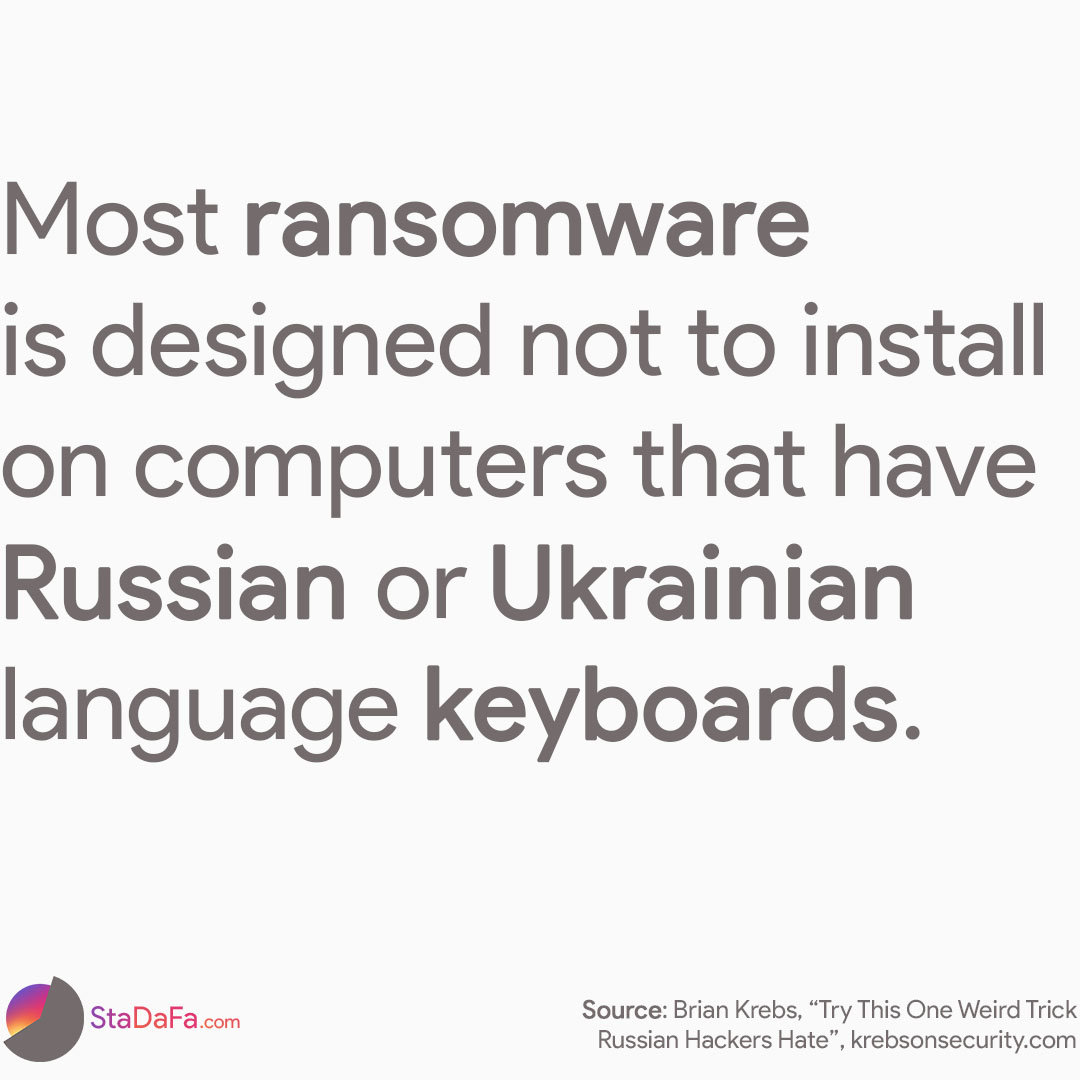 Most ransomware is designed not to install on computers that have Russian or Ukrainian language keyboards