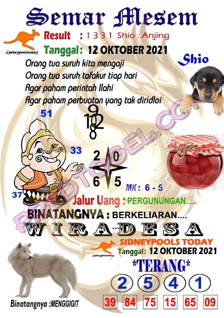 Syair Semar Mesem SDY Hari Ini 12-Okt-2021