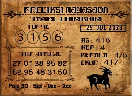 Prediksi Nagasaon Hongkong Selasa 25 Juli 2023