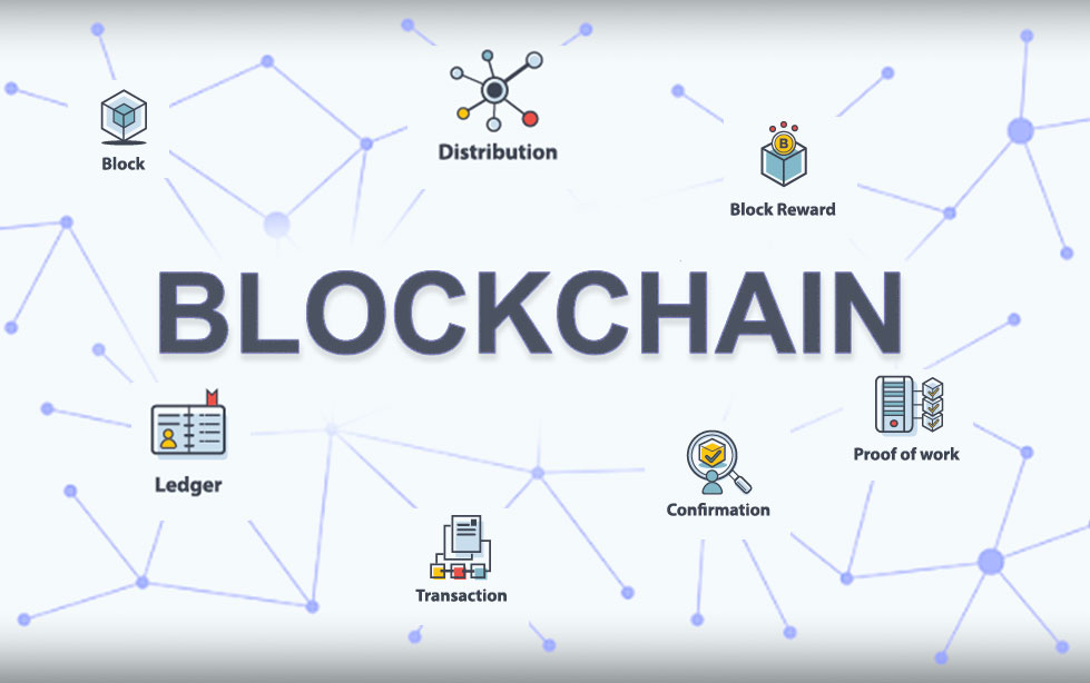 All you need to know about Blockchain Explain | Docmedio