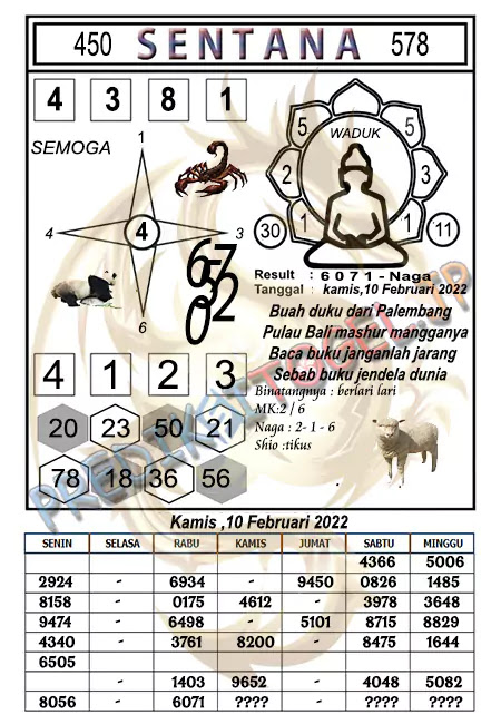 Prediksi Syair Sentana SGP Hari Ini 10-02-2022