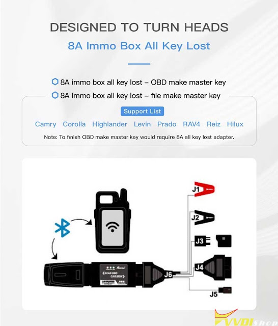 xhorse vvdi mini obd tool review 5