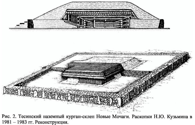 Реконструкция тесинского мавзолея из Сибири