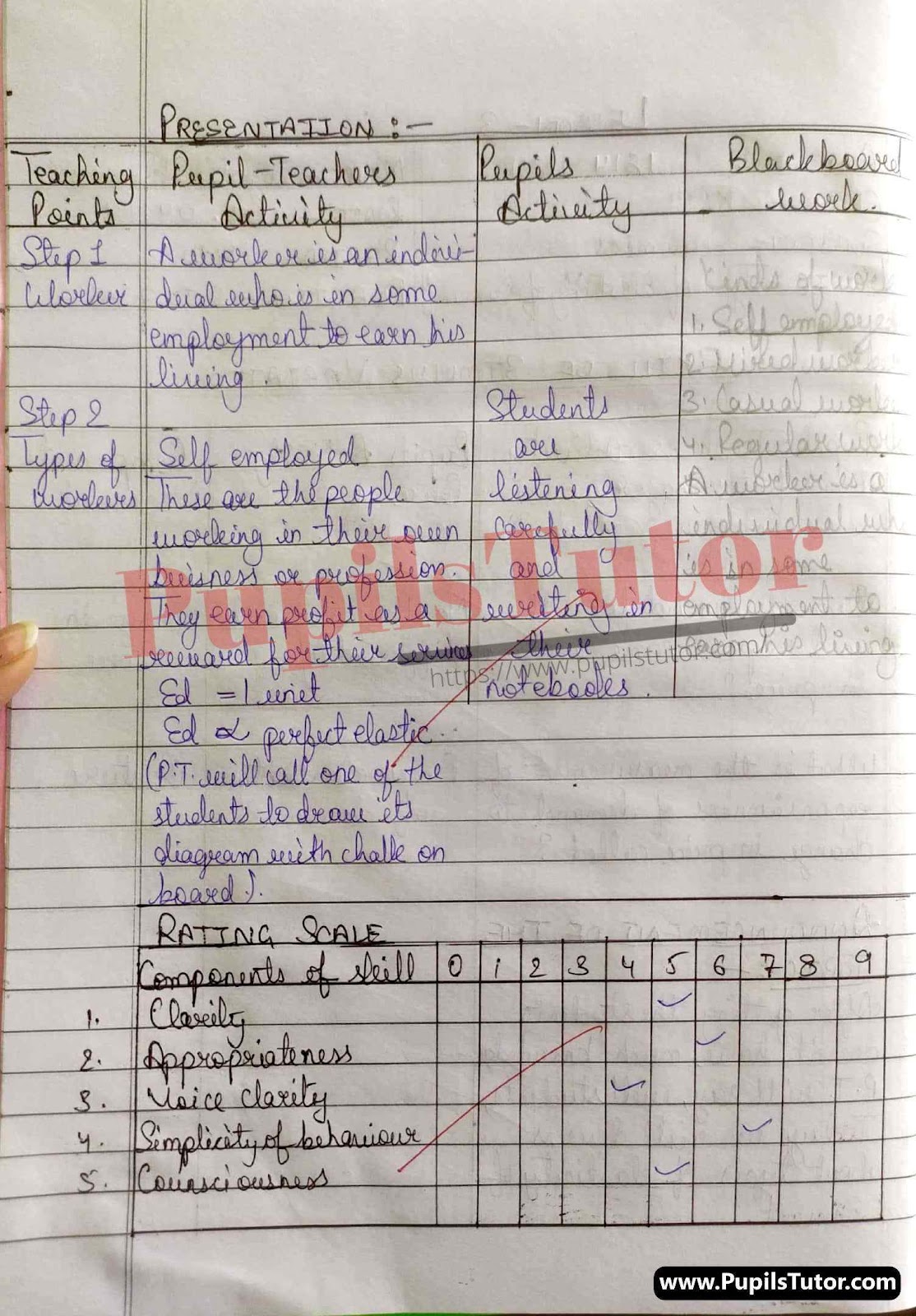 Micro Teaching Skill Of Stimulus Variation Types Of Elasticity Of Demand Lesson Plan For B.Ed And D.el.ed In English Medium Free Download PDF And PPT (Power Point Presentation And Slides) – (Page And Image Number 2) – PupilsTutor