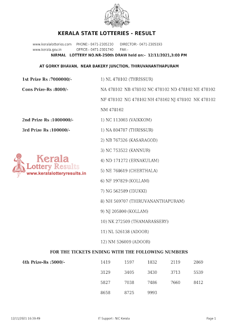 nirmal-kerala-lottery-result-nr-250-today-12-11-2021-keralalotteryresults.in_page-0001