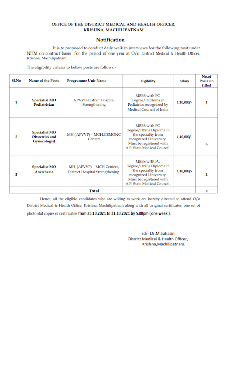 Recruitment of various post in OFFICE OF THE DISTRICT MEDICAL AND HEALTH OFFICER