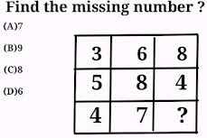 Reasoning of missing number in box problem