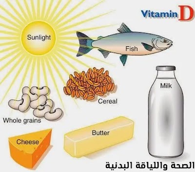 مصادر فيتامين د من الحليب و السمك والتعرض لاشعة الشمس والجبنة