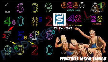 Prediksi Mbah Semar SGP Hari Ini 26-Feb-2022