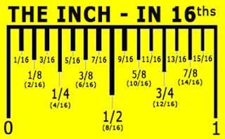 How To Read A Measurement Tape Tape measurement | inches and meter -lceted LCETED INSTITUTE FOR CIVIL ENGINEERS