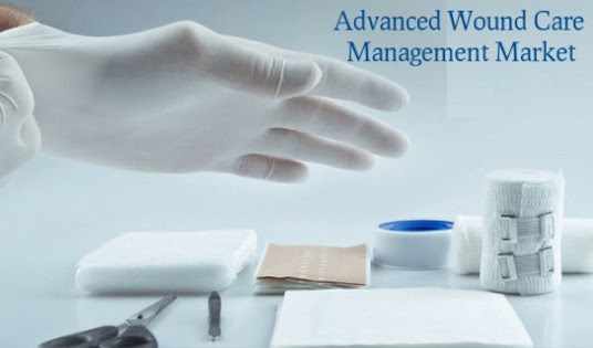 Advanced Wound Care Management