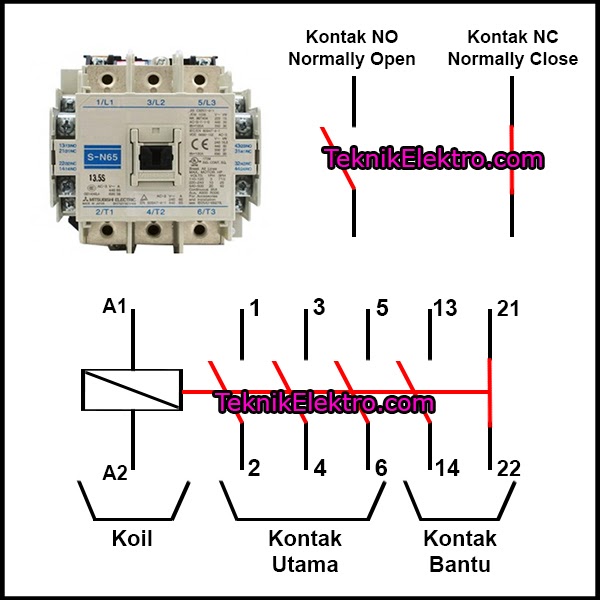 interlock pada kontaktor