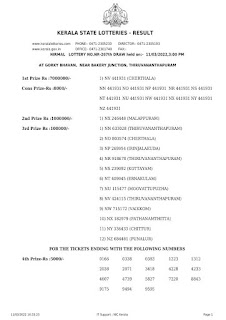 Off : Kerala Lottery Result 11.03.2022, Nirmal NR 267 Winners List