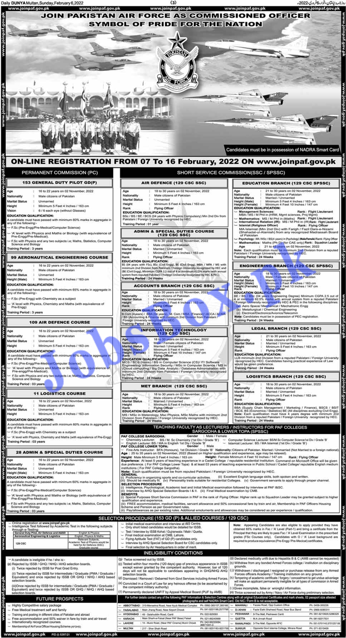 Advertisement of Commissioned Officers Jobs in Pakistan Air Force