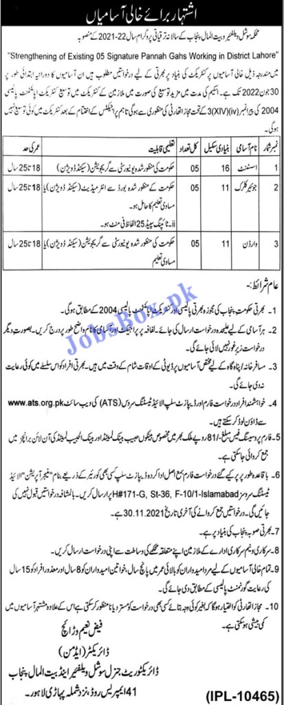 Social Welfare & Bait ul Maal Department Punjab Jobs 2021 in Pakistan