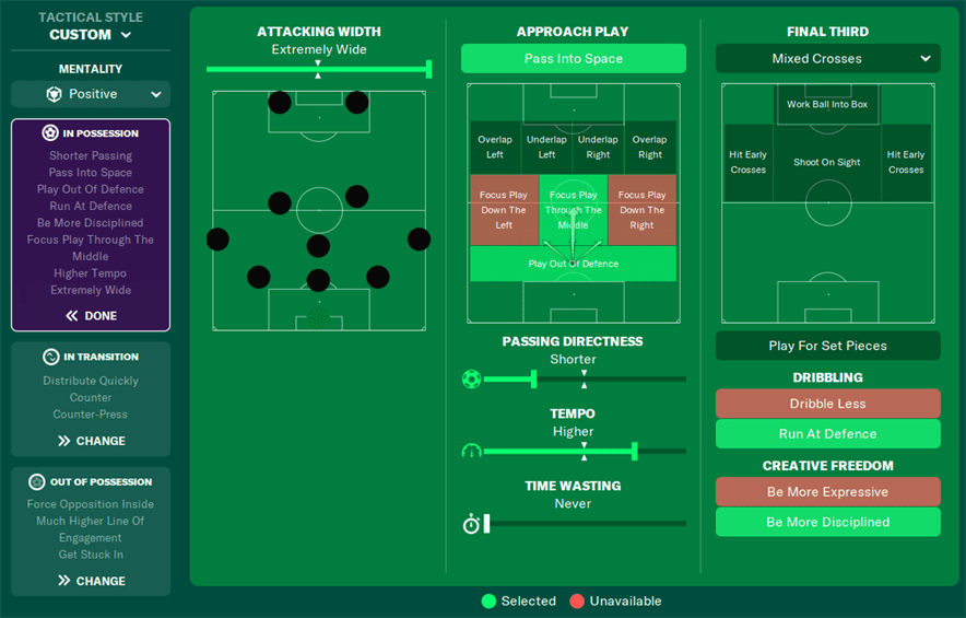 Fantastic Mezzalas ( IWBs + AF + F9 Tweak ), Football Manager 2022 Tactics  Sharing Section