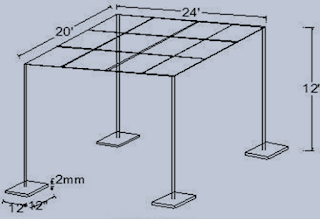 PLAIN SHADE STEEL FRAME STRUCTURE