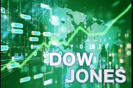 E-mini Dow Jones Industrial Average (YM) Futures Technical Analysis