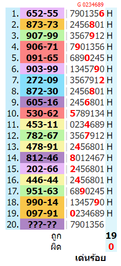 THAI LOTTERY  OPEN MIDDLE CLOSE  TOTALS  UP AND DOWN 16-12-2023