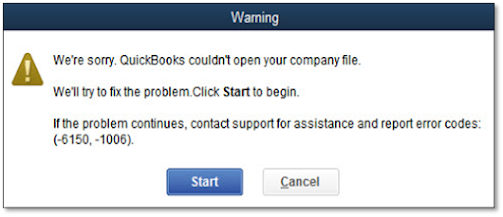 QuickBooks Error Code 6150 and 1006