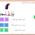 تركيب الكلمات ذهب الذئب الفضولي مادة اللغة العربية الصف الأول  