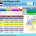 อว.เผย 22 พ.ย.ไทยฉีดวัคซีนโควิดแล้ว 88.98 ล้านโดส เข็มแรก 70.6% ของประชากร เข็มสอง 59.2% และเข็มสาม 4.6%