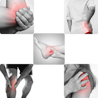 Bursitis Pain affecting joints