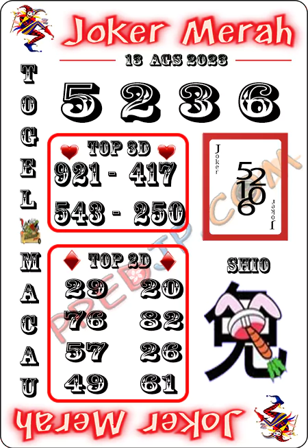 Prediksi Paito Toto Macau Joker Merah Minggu 13 Juli 2023