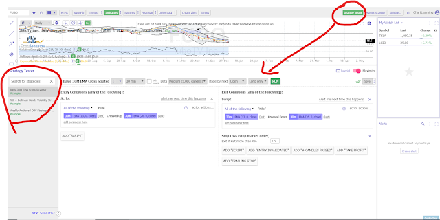 how to use trendspider backtesting strategy tester tool tutorial