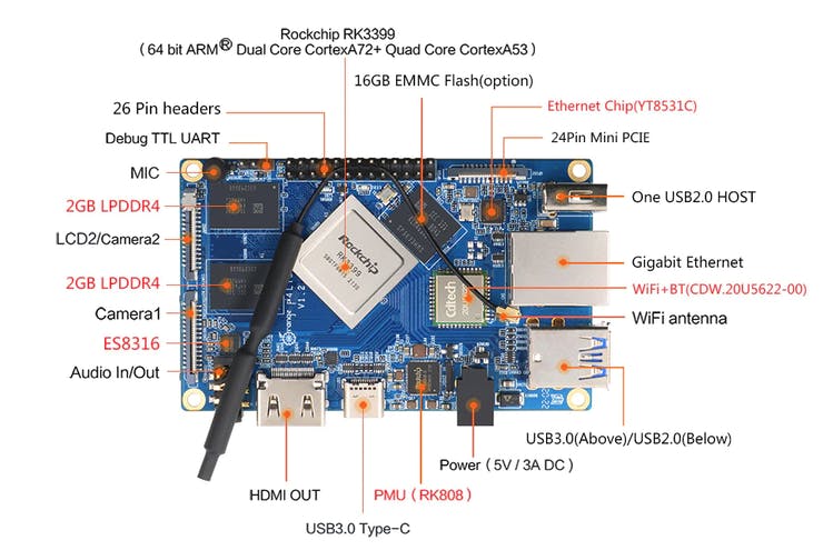 The Orange Pi 4 LTS