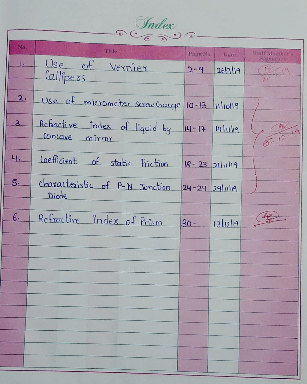 1Maharashtra SSC Board 11th Class practical of PHYSICS JOURNAL solutions