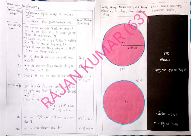 4 Circle lesson Plan in Hindi