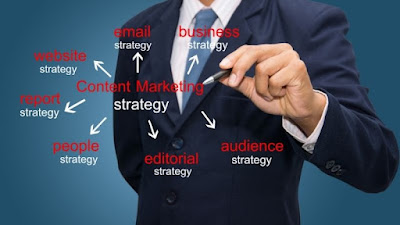 Define Content Marketing Strategy