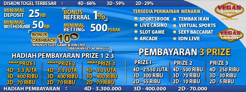 vegastogel link daftar