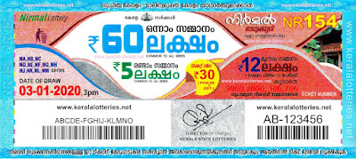 KeralaLotteries.net, “kerala lottery result 3 1 2020 nirmal nr 154”, nirmal today result : 3/1/2020 nirmal lottery nr-154, kerala lottery result 03-01-2020, nirmal lottery results, kerala lottery result today nirmal, nirmal lottery result, kerala lottery result nirmal today, kerala lottery nirmal today result, nirmal kerala lottery result, nirmal lottery nr.154 results 3-1-2020, nirmal lottery nr 154, live nirmal lottery nr-154, nirmal lottery, kerala lottery today result nirmal, nirmal lottery (nr-154) 3/1/2020, today nirmal lottery result, nirmal lottery today result, nirmal lottery results today, today kerala lottery result nirmal, kerala lottery results today nirmal 3 1 20, nirmal lottery today, today lottery result nirmal 3-1-20, nirmal lottery result today 3.1.2020, nirmal lottery today, today lottery result nirmal 3-1-20, nirmal lottery result today 03.01.2020, kerala lottery result live, kerala lottery bumper result, kerala lottery result yesterday, kerala lottery result today, kerala online lottery results, kerala lottery draw, kerala lottery results, kerala state lottery today, kerala lottare, kerala lottery result, lottery today, kerala lottery today draw result, kerala lottery online purchase, kerala lottery, kl result,  yesterday lottery results, lotteries results, keralalotteries, kerala lottery, keralalotteryresult, kerala lottery result, kerala lottery result live, kerala lottery today, kerala lottery result today, kerala lottery results today, today kerala lottery result, kerala lottery ticket pictures, kerala samsthana bhagyakuri