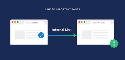 Internal linking example