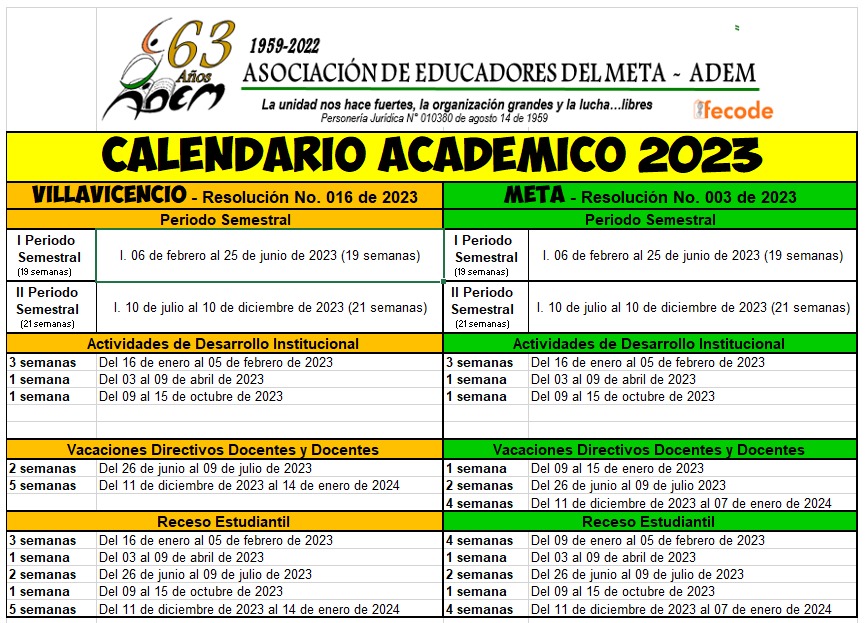 RESUMEN CALENDARIO ESCOLAR MUNICIPAL Y DEPARTAMENTAL 2023