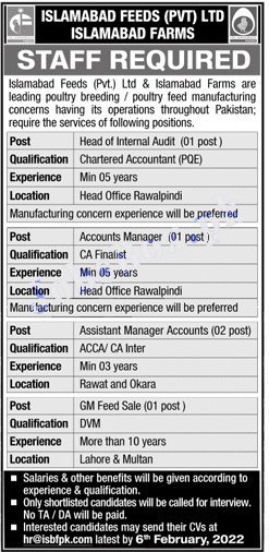 Islamabad Feeds Private Limited Jobs 2022